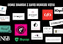create quick turnaround ugc videos in 24 hours for tiktok, reels and ads